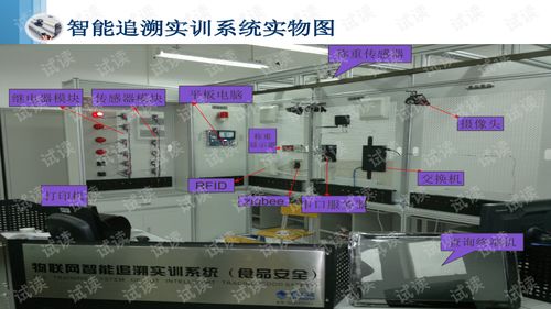 物聯網技能大賽與食品追溯系統培訓在貴陽的融合 兼論托福培訓的跨領域發展